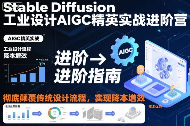 Stable Diffusion工业设计AIGC精英实战进阶营，彻底颠覆传统设计流程，实现降本增效_就是爱分享
