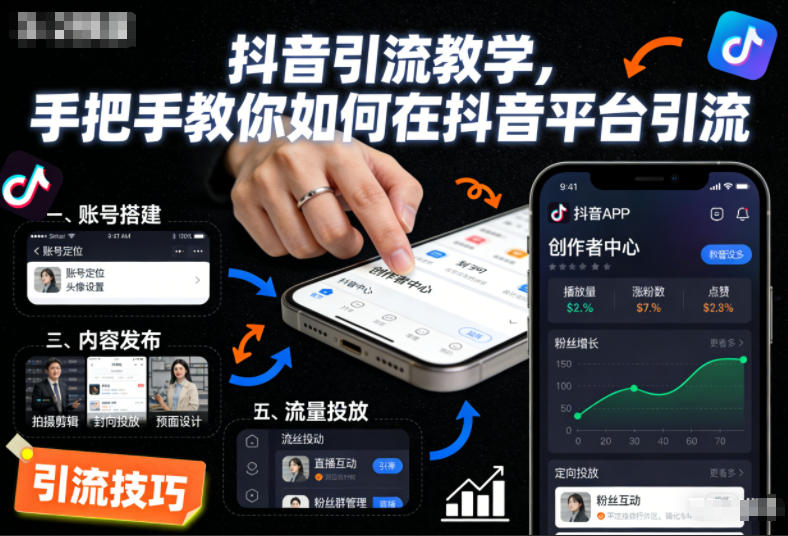 抖音引流教学，手把手教你如何在抖音平台引流_就是爱分享