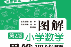 图解思维 | 刷完这套1-6年级数学训练题，小学数学想不高分都难！
