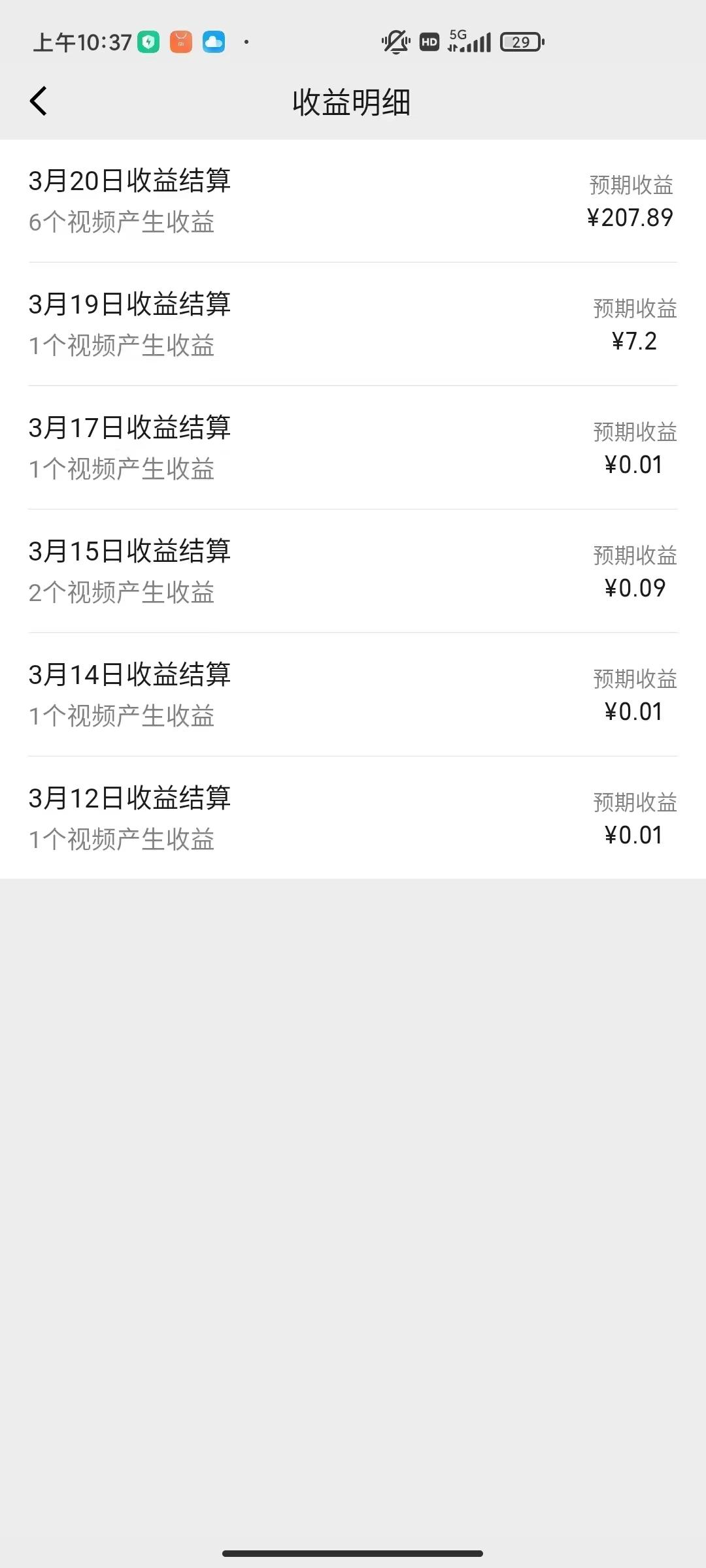 图片[1]_(9648期)盘点视频号创作分成计划，快速过原创日入300+，从0到1完整项目教程！_就是爱分享