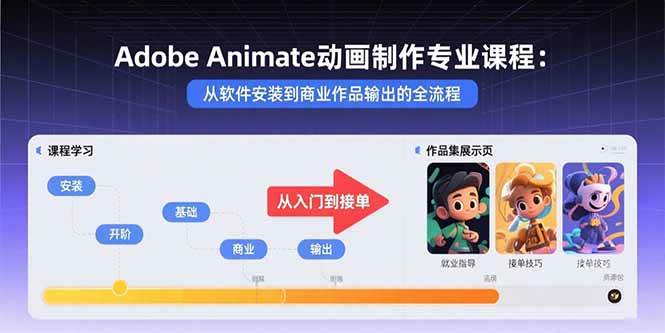 （15846期）Adobe Animate动画制作专业课程：从软件安装到商业作品输出的全流程_就是爱分享
