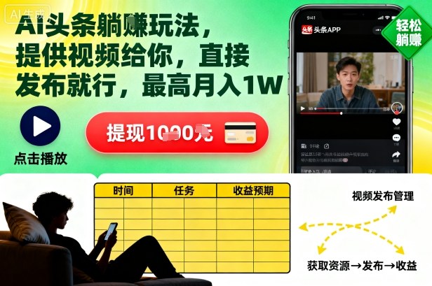 AI头条躺賺玩法，提供视频给你，直接发布就行，最高月入1W+【揭秘】_就是爱分享