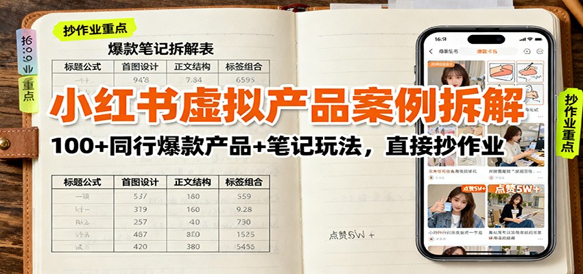 小红书虚拟产品案例拆解：100+同行爆款产品+笔记玩法，直接抄作业_就是爱分享