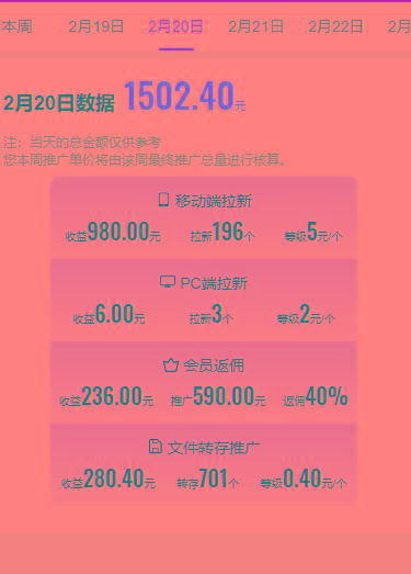 图片[1]_(9293期)2024目前网上最火短剧机器人做法，自动搜索发剧 自动更新资源 自动分享资源_就是爱分享