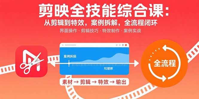 （15875期）剪映全技能综合课：从剪辑到特效，案例拆解，全流程闭环_就是爱分享