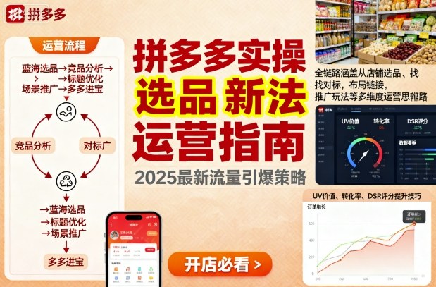 王校长9月12拼多多实操新玩法，全链路涵盖从店铺选品、找对标，布局链接，推广玩法等多维度运营思路（更新）_就是爱分享