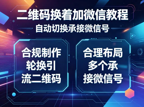 二维码换着加微信教程，自动切换承接微信号，合规制作轮换引流二维码，合理布局多个承接微信号_一起云网创