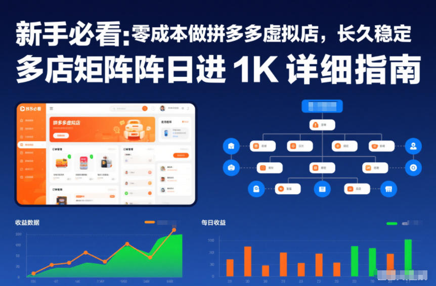 新手必看：零成本做拼多多虚拟店，长久稳定，多店矩阵日进1K详细指南【揭秘】_就是爱分享