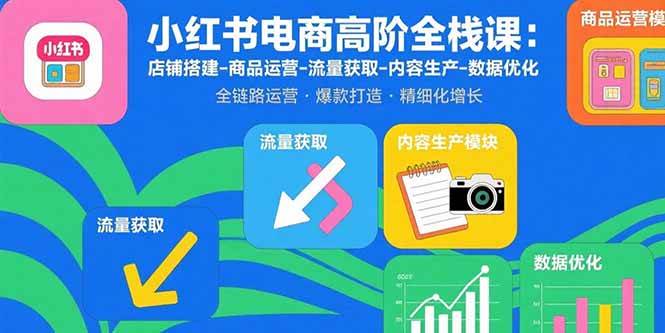 （15840期）小红书电商高阶全栈课：店铺搭建-商品运营-流量获取-内容生产-数据优化_就是爱分享
