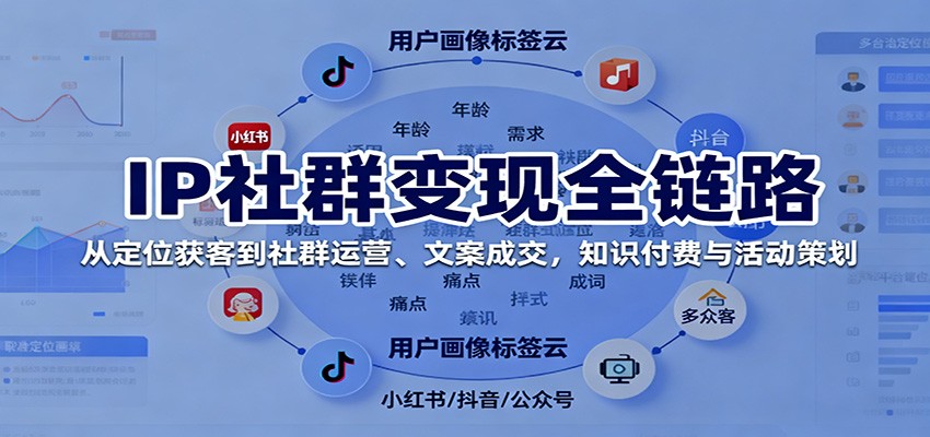 IP社群变现全链路，从定位获客到社群运营、文案成交，知识付费与活动策划_就是爱分享