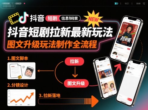 抖音短剧拉新最新玩法之图文升级玩法制作全流程，操作简单，0粉可做_就是爱分享