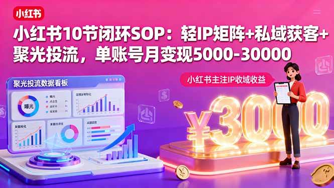 （16026期）小红书10节闭环SOP：轻IP矩阵+私域获客+聚光投流，单账号月变现5000-30000_就是爱分享