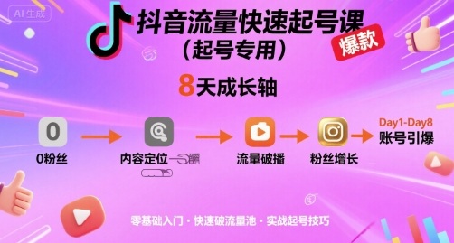 抖音流量快速起号课（起号专用），8天带你做爆自己的账号_就是爱分享