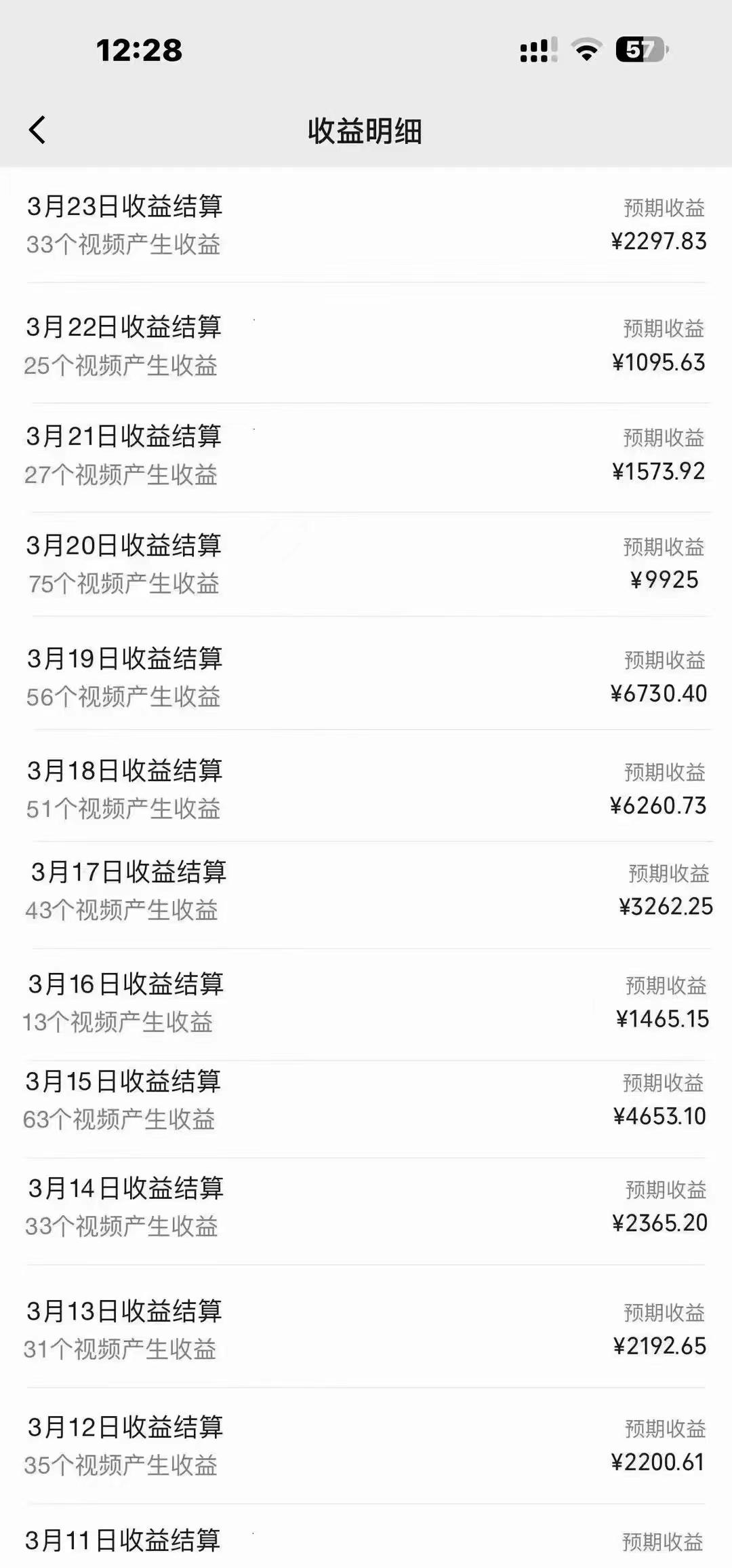 图片[1]_(9648期)盘点视频号创作分成计划，快速过原创日入300+，从0到1完整项目教程！_就是爱分享