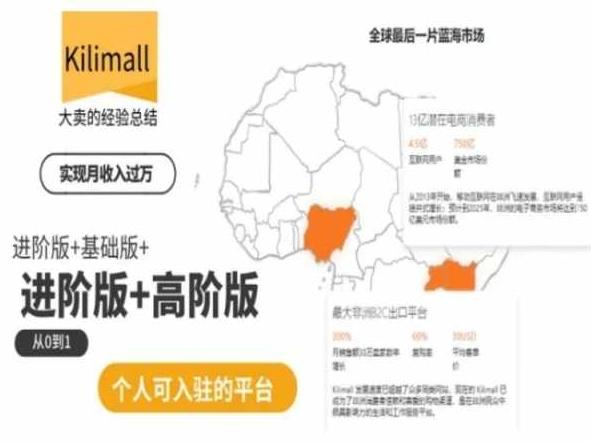 kilimall非洲电商培训，基础版+进阶版+高阶版，从0到1个人可入驻的平台_就是爱分享