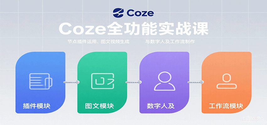 Coze全功能实战课：节点插件运用、图文视频生成与数字人及工作流制作_就是爱分享
