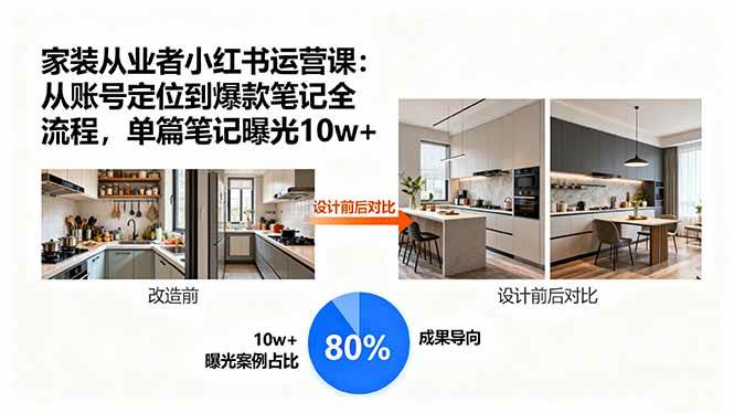 （15990期）家装从业者小红书运营课：从账号定位到爆款笔记全流程，单篇笔记曝光10w+_就是爱分享