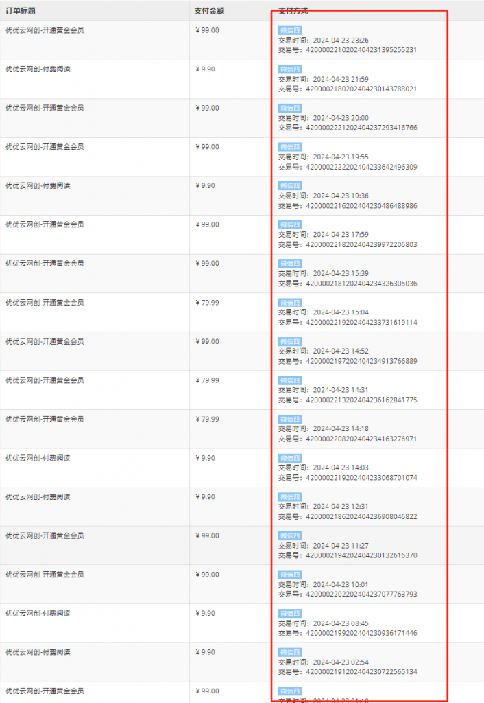 图片[5]-你还在到处找项目？还在当韭菜？我靠卖项目一个月收入5万+，曾经我也是个失败者。-17云网创