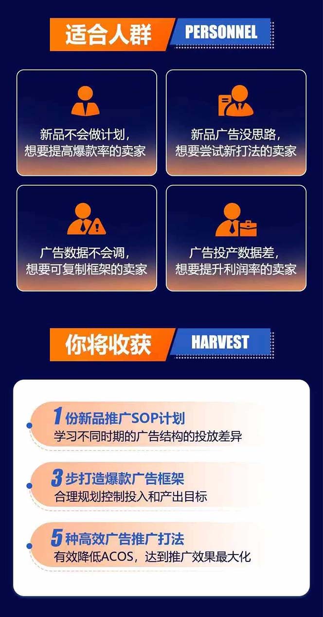 图片[2]_亚马逊爆款广告训练营：掌握关键词库搭建方法，优化广告数据提升旺季销量_就是爱分享