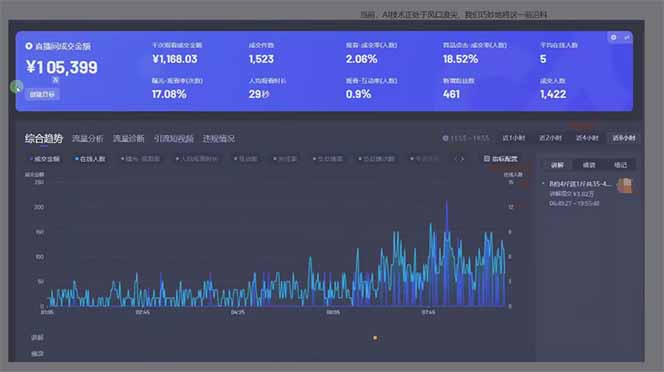 图片[1]_日赚6000+！抖音Ai无人直播躺赚新风口，0门槛吃官方亿级流量！_就是爱分享