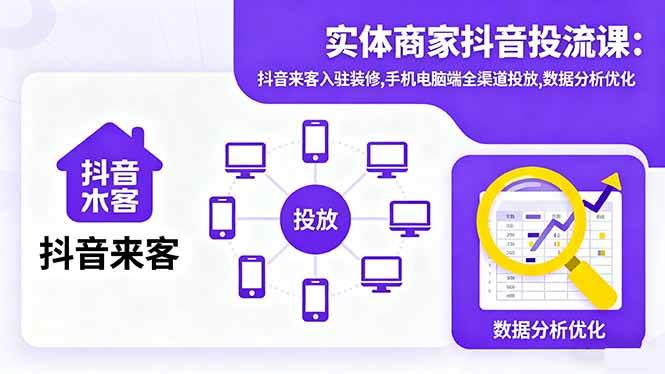 （16313期）实体商家抖音投流课:抖音来客入驻装修,手机电脑端全渠道投放,数据分析优化_就是爱分享