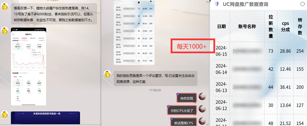 图片[2]_热门赛道掘金_小白快速入局挣钱，可矩阵【完整实操】_就是爱分享