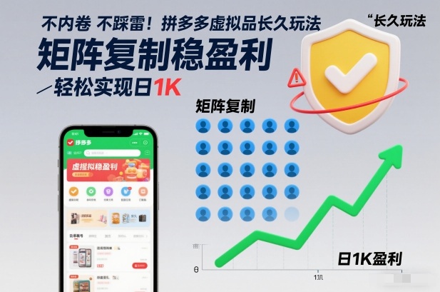 不内卷不踩雷！拼多多虚拟品长久玩法，矩阵复制稳盈利，轻松实现日1K【揭秘】_就是爱分享